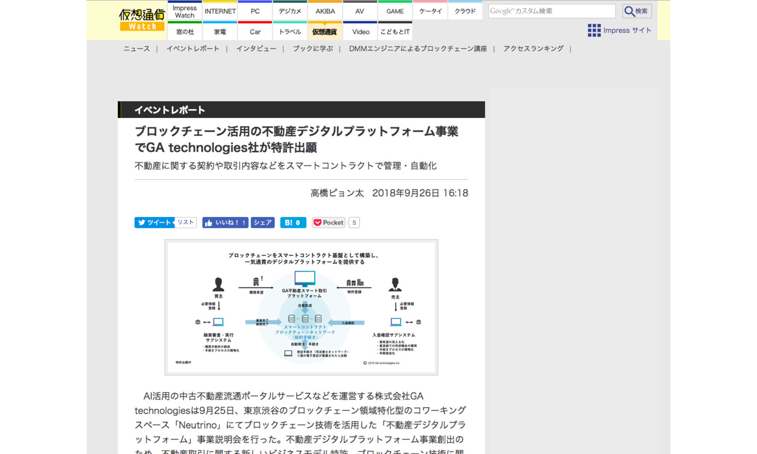 Cryptocurrency Watch | “GA technologies filed a patent application for real  estate digital platform business utilizing blockchain” | News | GA  technologies Co., Ltd.