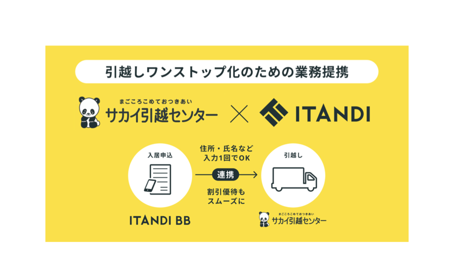 イタンジ、サカイ引越センターと引越しワンストップ化のため業務提携 | ニュース | 株式会社GA technologies