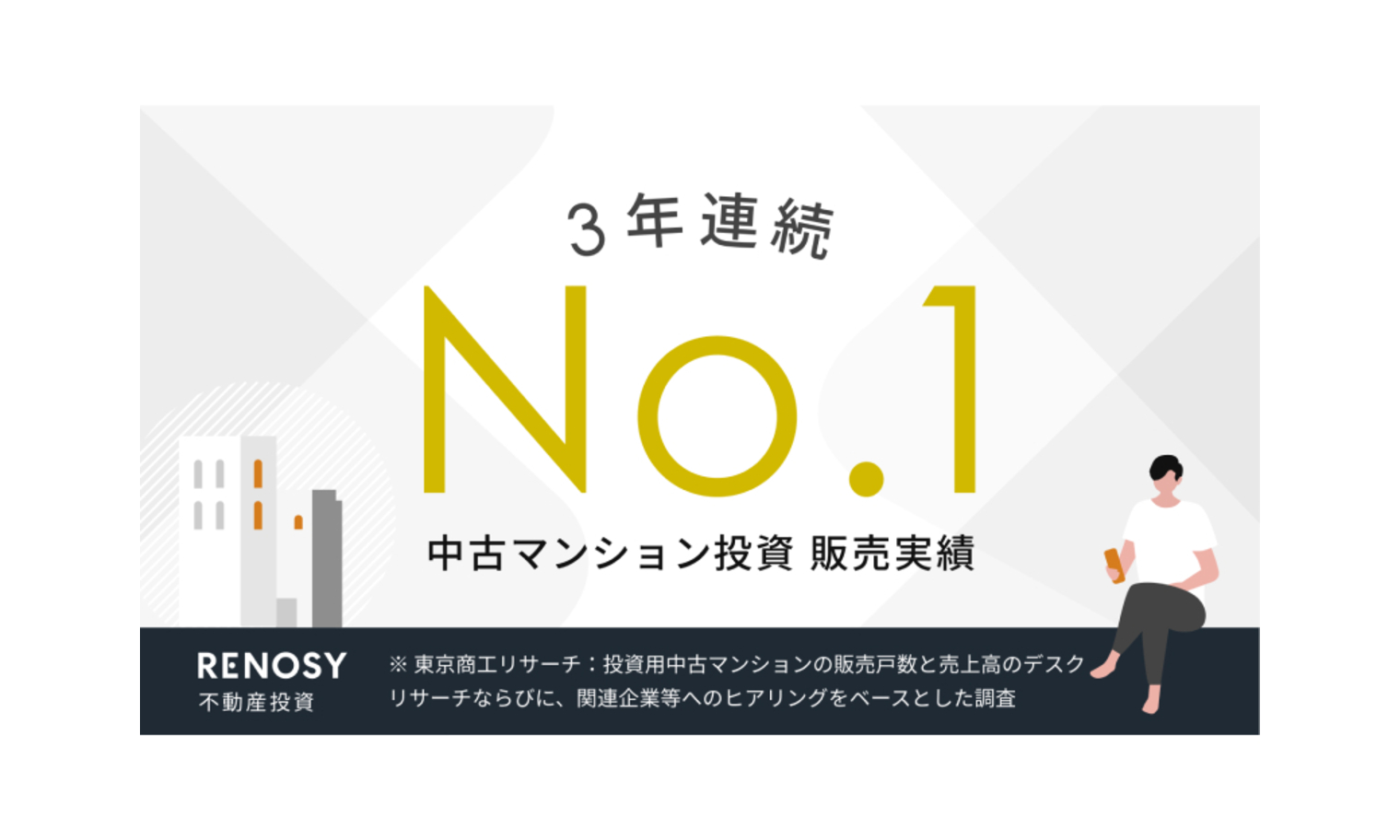 RENOSYの不動産投資、中古マンション投資の販売実績で3年連続となる